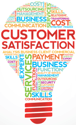 Customer Satisfaction