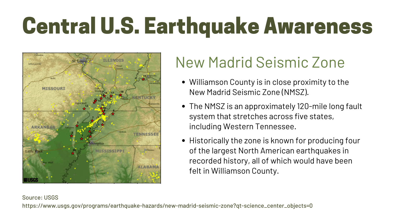 The New Madrid Seismic Zone runs through the Central U.S.