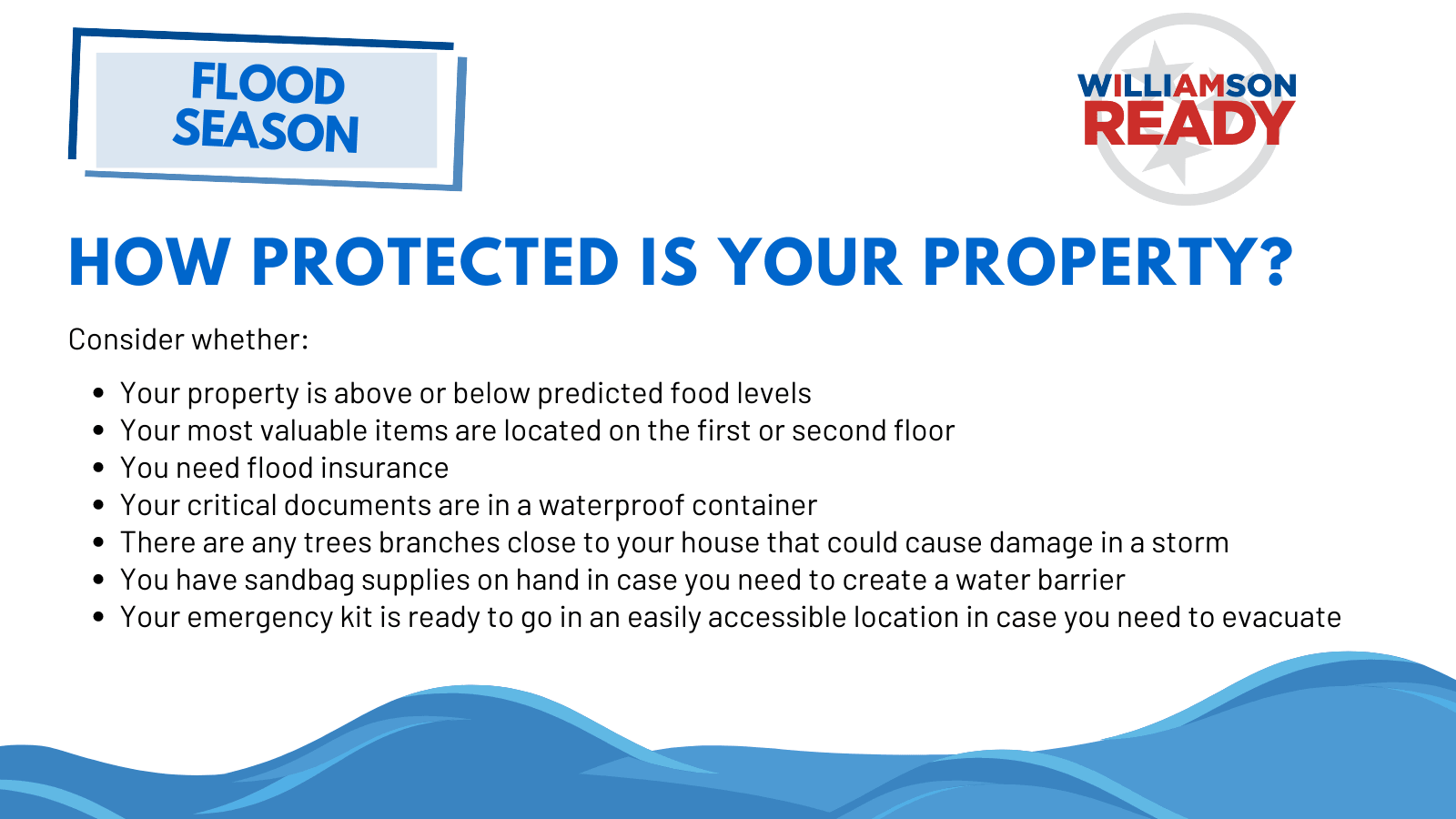 How protected is your property?